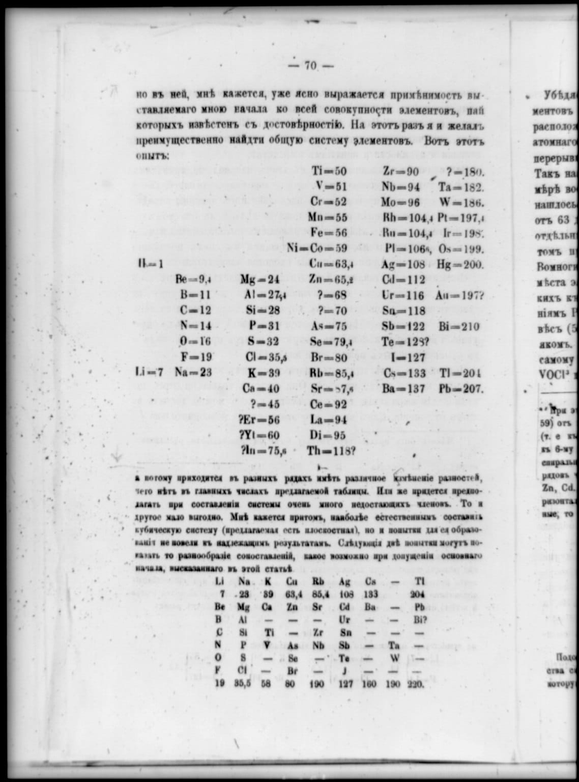 A printed page in old Russian with columns of element symbols and their atomic weights, including entries written as a question mark