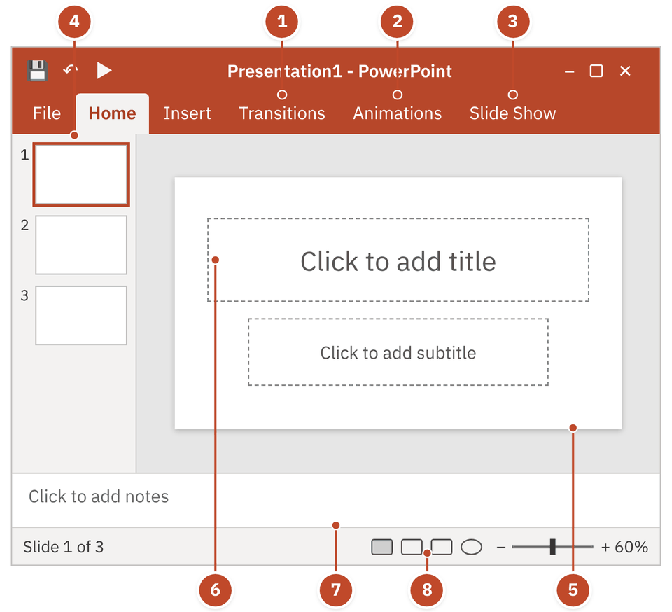Redrawn PowerPoint window in Normal view with eight numbered parts: three ribbon tabs, the slides pane, the slide pane, a title placeholder, the notes pane and the view buttons