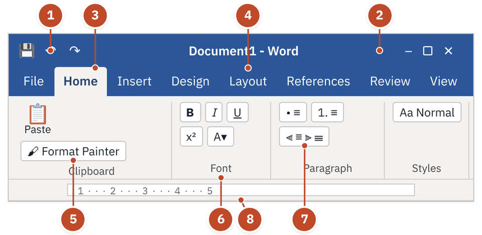 Redrawn top of the Microsoft Word window with numbered parts: Quick Access Toolbar, title bar, Home and Layout tabs, Format Painter, Font group, Paragraph group and ruler