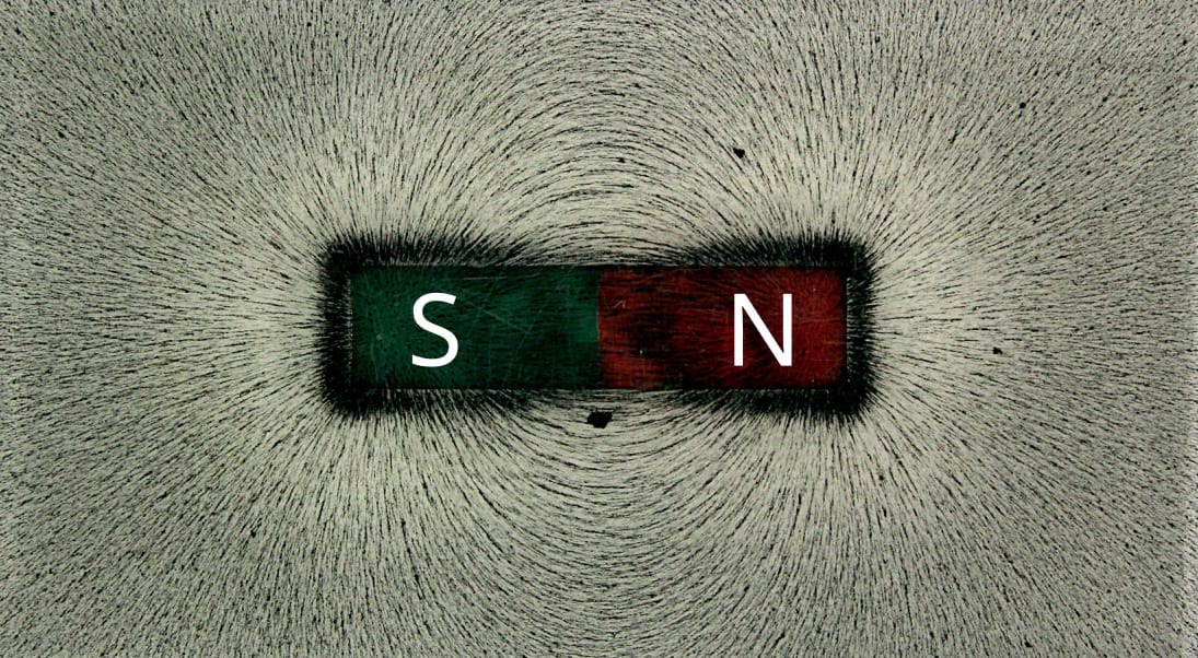 Iron filings on paper forming curved lines around a bar magnet marked S and N, thickest at its two ends